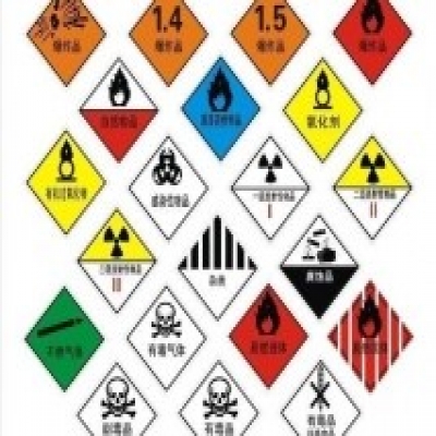 《危险特性分类鉴定报告》即非危鉴定报告办理手续、流程、时间